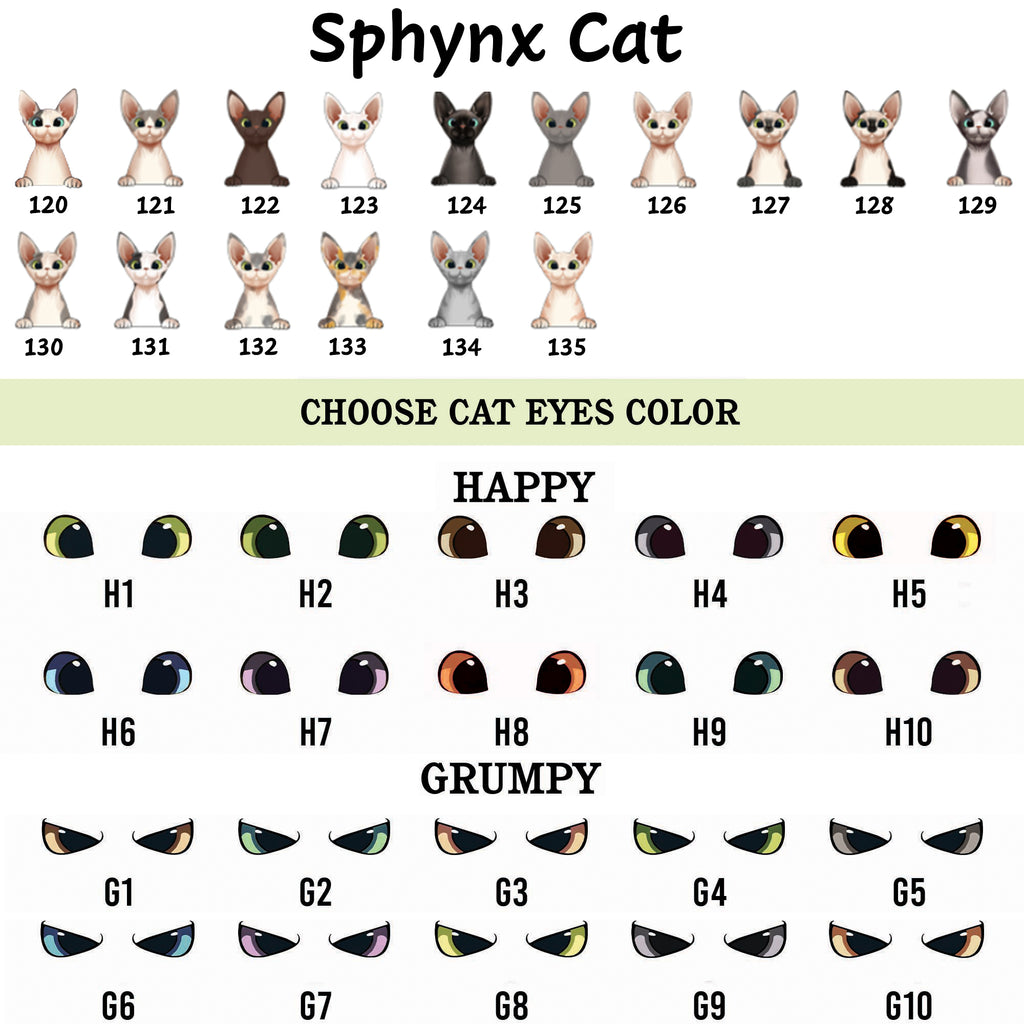Chart for choosing Sphynx cat eyes color with various options.
