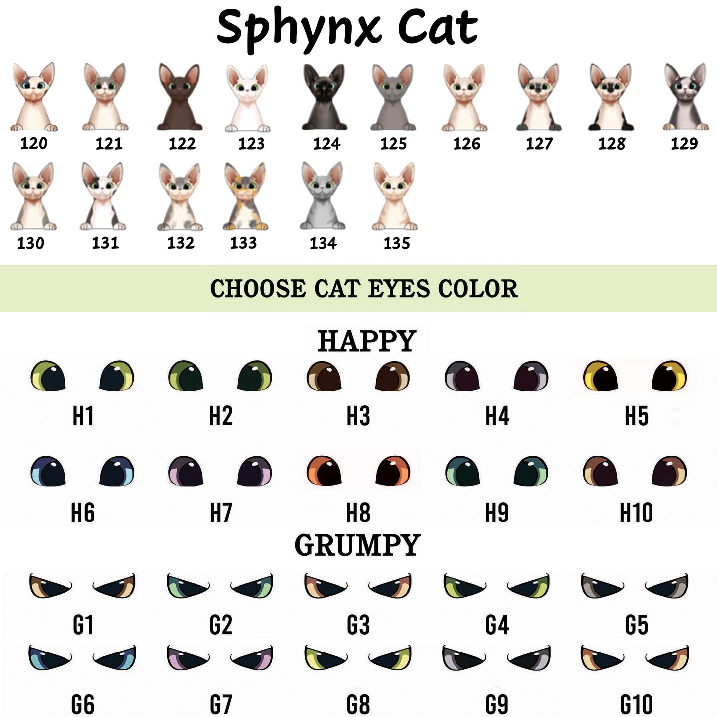 Chart for choosing Sphynx cat eyes color with various options.