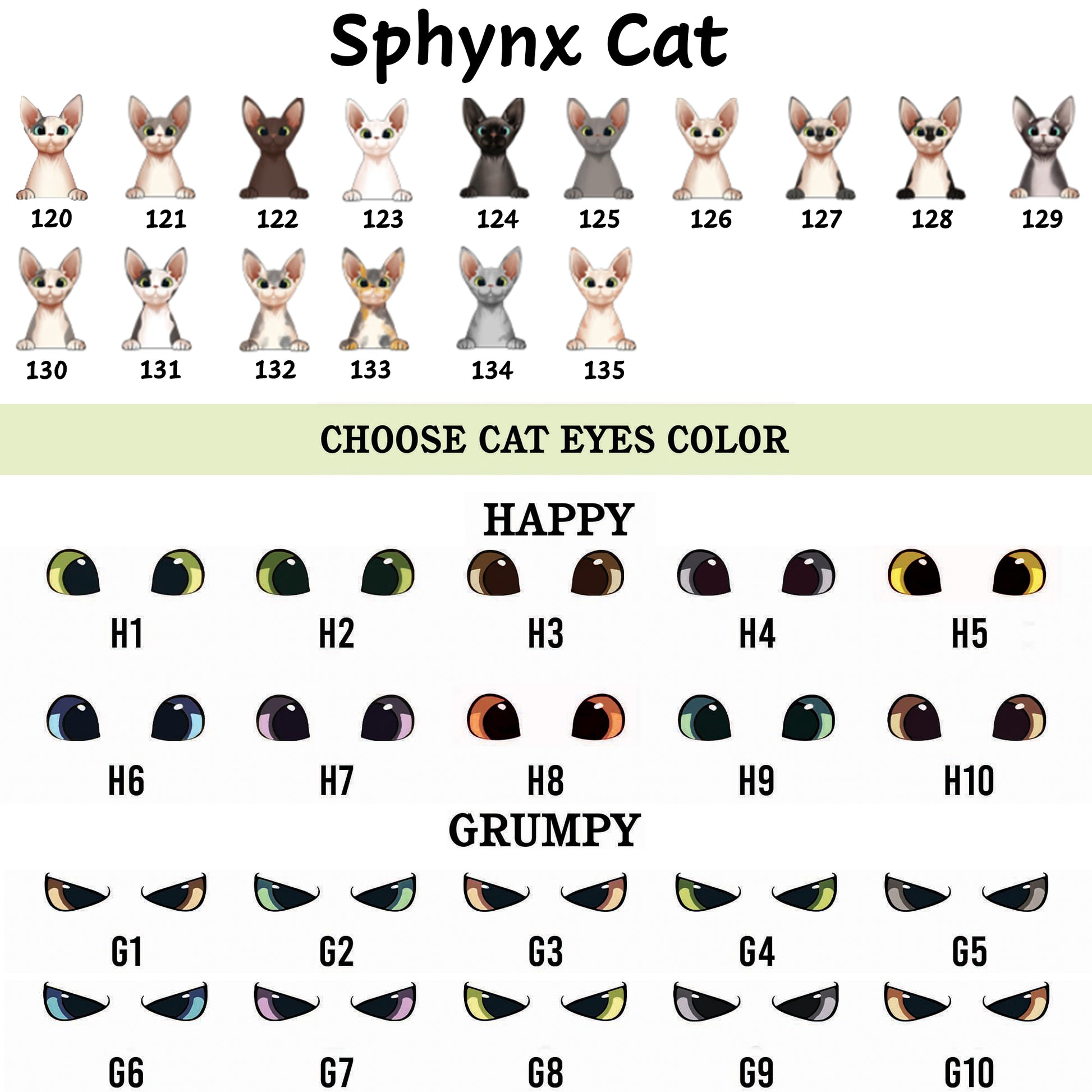 Chart for choosing Sphynx cat eyes color with various options.