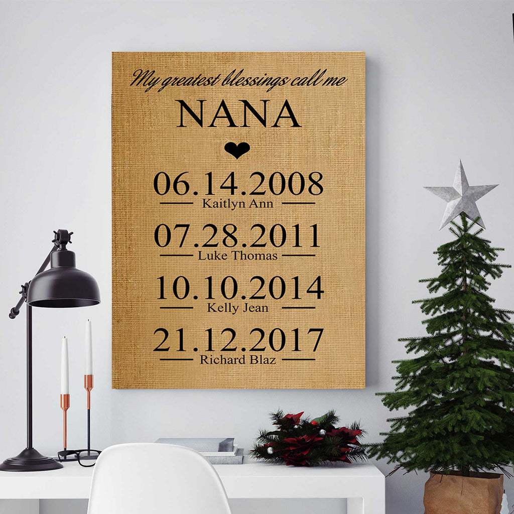 Personalized Gift for Grandma - Premium Canvas, Poster