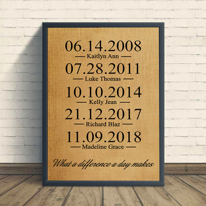 What a Difference a Day Makes - Premium Canvas, Poster