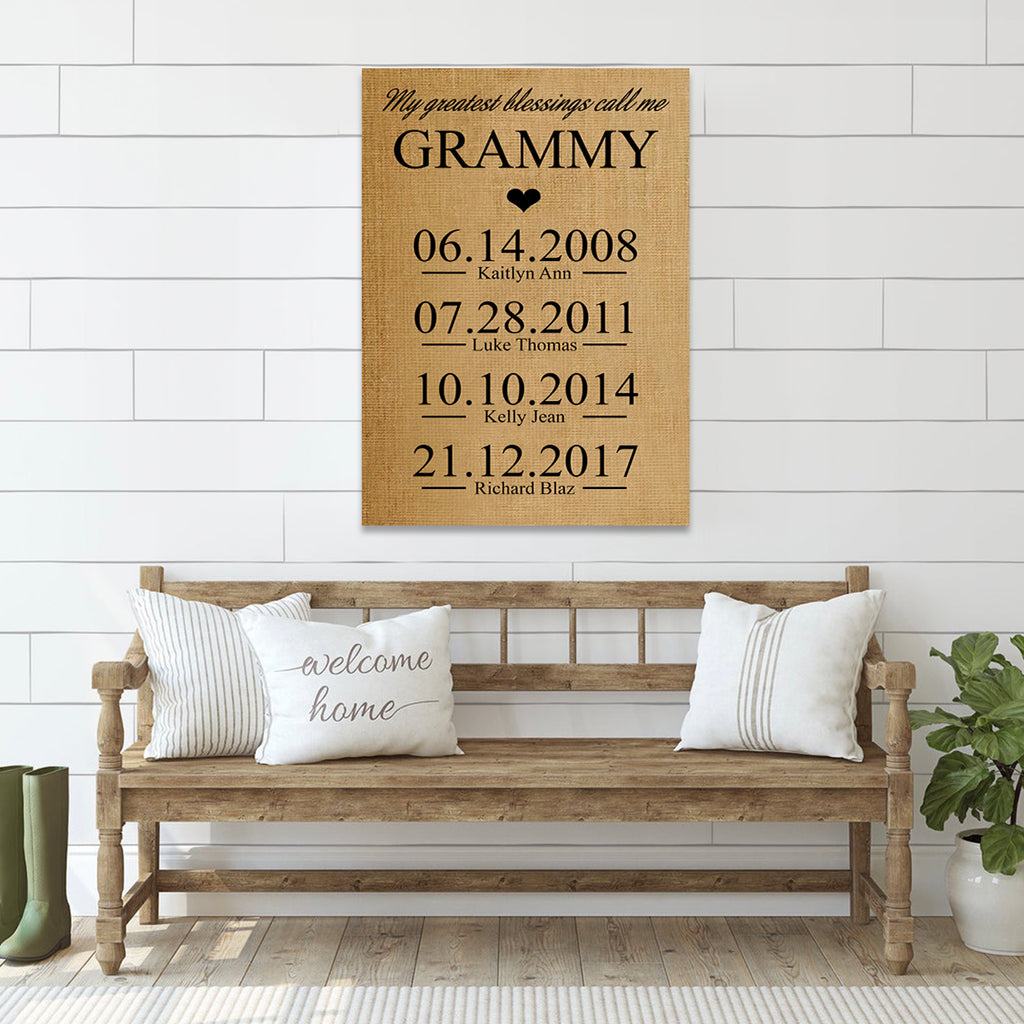 Personalized Gift for Grandma - Premium Canvas, Poster