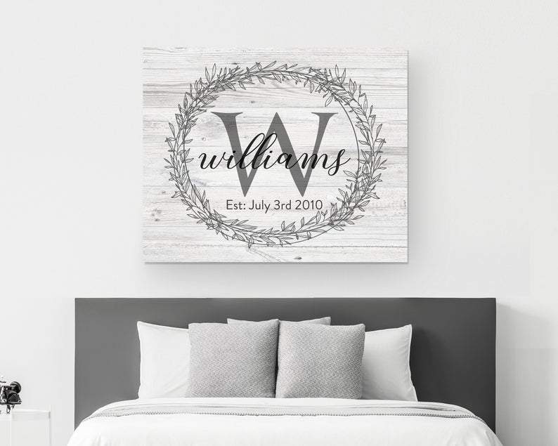 Family Monogram • Last Name Sign • Personalized Year Established Sign • Premium Canvas, Poster