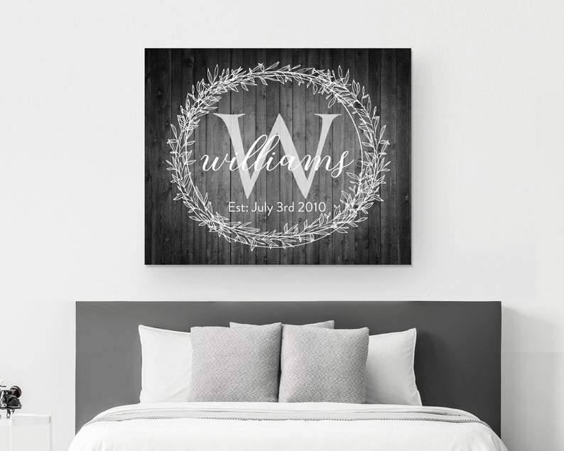 Family Monogram • Last Name Sign • Personalized Year Established Sign • Premium Canvas, Poster
