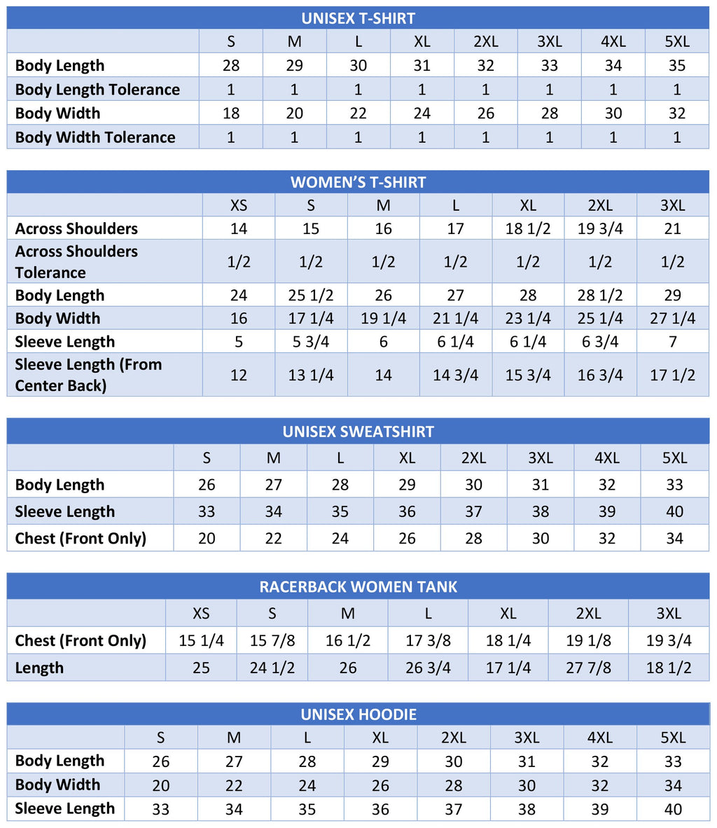 Quarantined With My Cats